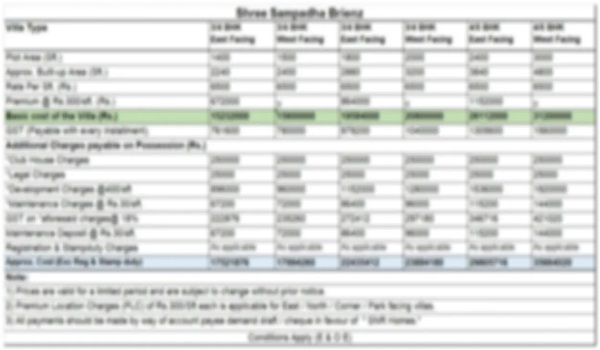 Arvind Forest Trails Payment Plan